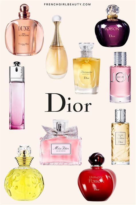 christian dior luxury perfume.